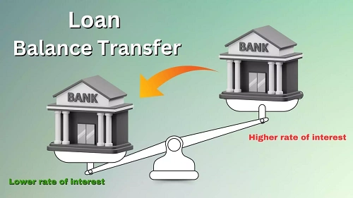 Balance Transfer Loan