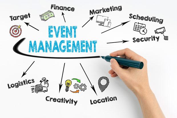 Event Management Industry
